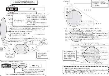 令和8年版 司法書士 合格ゾーン 択一式過去問題集 1 民法［上］（総則